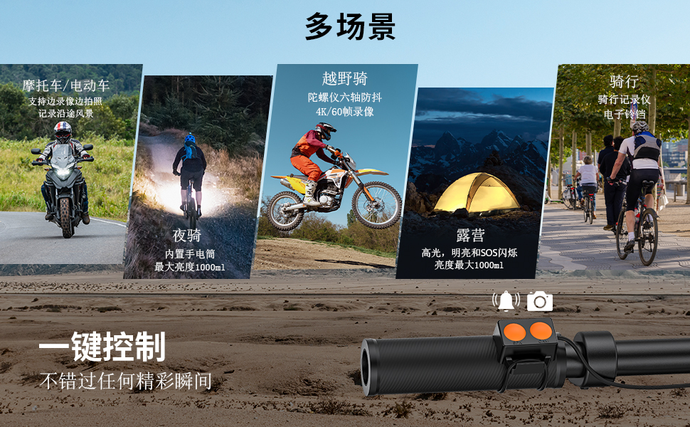 Sprite Group C3pro 运动相机 OEM/ODM 批发｜深圳志康科技源头工厂 - 详情 3